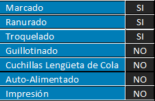 EASYMATIC DC Caracteristicas